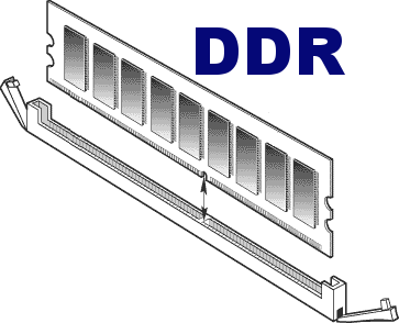 la DDR