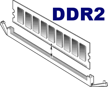 la DDR2