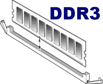 la DDR3