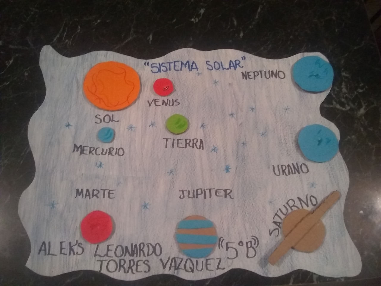 Sistema solar planetas