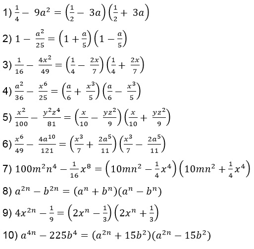 Factorizacion Notas Gabitos